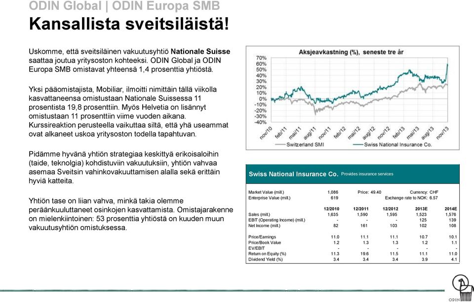 Yksi pääomistajista, Mobiliar, ilmoitti nimittäin tällä viikolla kasvattaneensa omistustaan Nationale Suissessa 11 prosentista 19,8 prosenttiin.