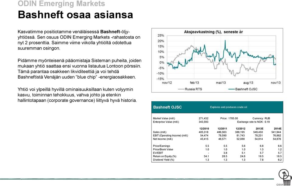 Tämä parantaa osakkeen likviditeettiä ja voi tehdä Bashneftistä Venäjän uuden blue chip -energiaosakkeen.