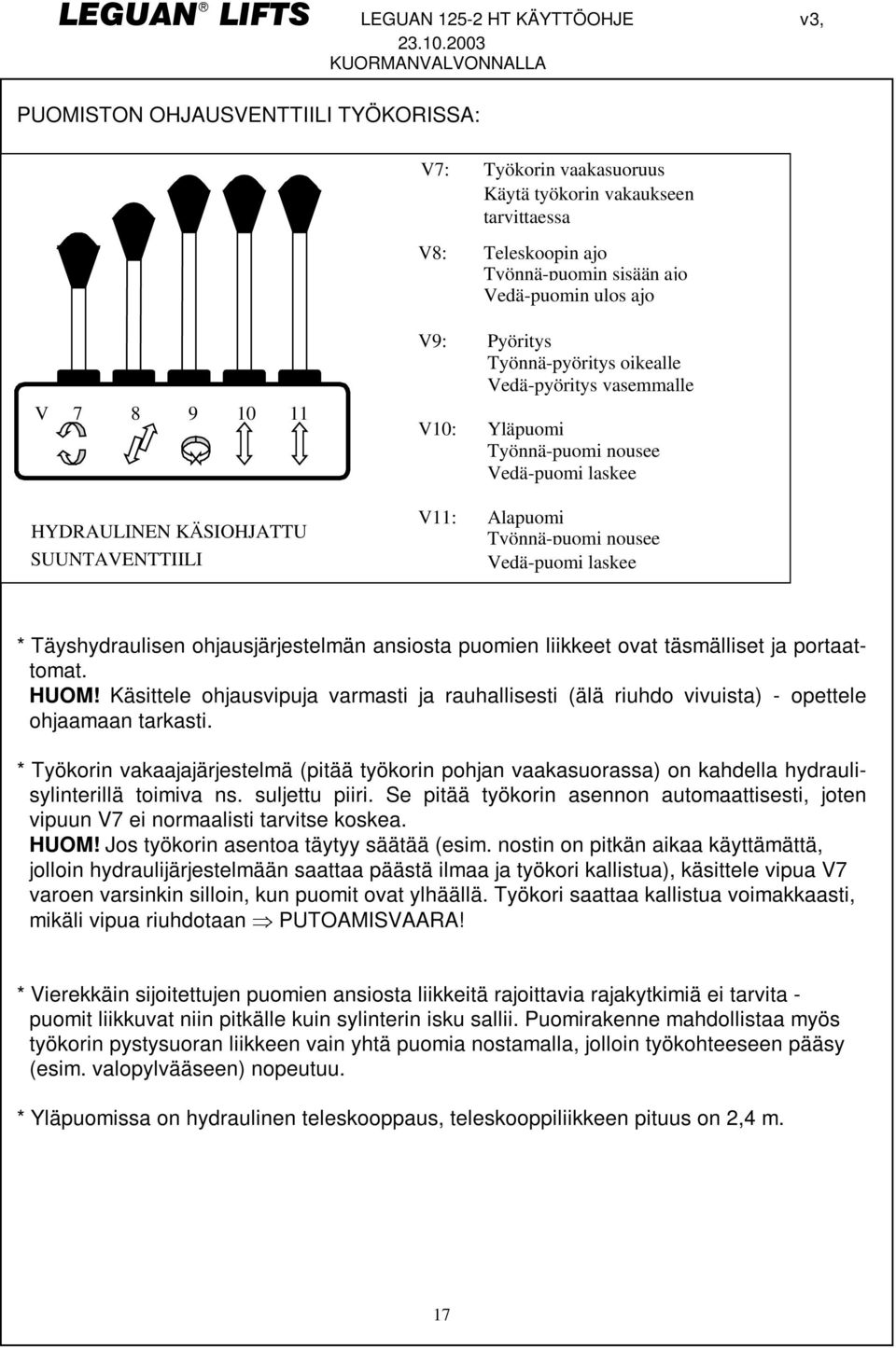 ohjausjärjestelmän ansiosta puomien liikkeet ovat täsmälliset ja portaattomat. HUOM! Käsittele ohjausvipuja varmasti ja rauhallisesti (älä riuhdo vivuista) - opettele ohjaamaan tarkasti.