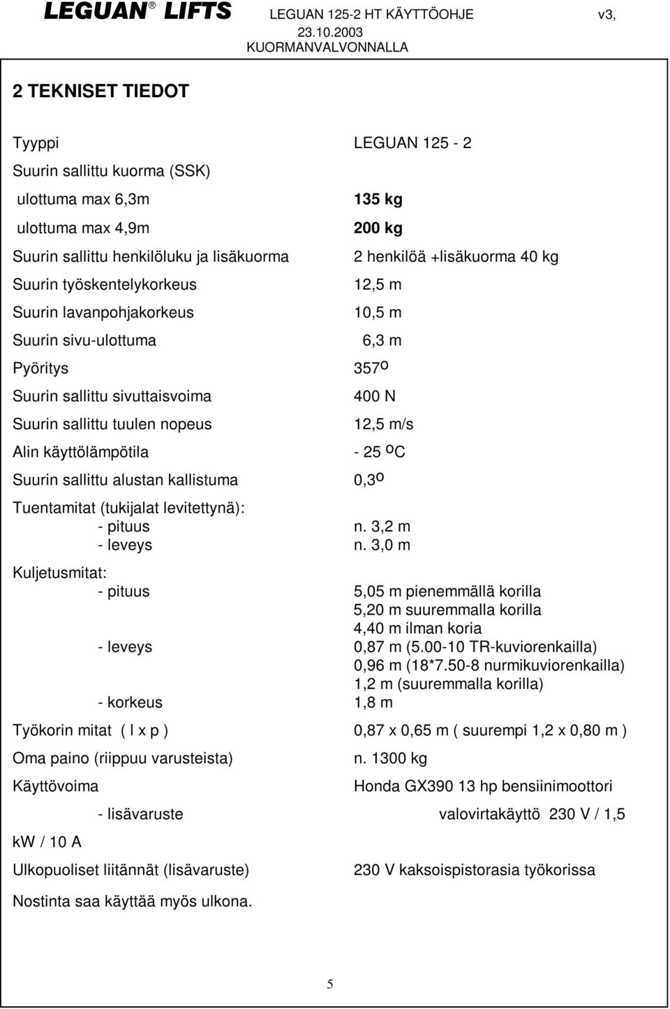alustan kallistuma 357 o 400 N 12,5 m/s - 25 o C 0,3 o uentamitat (tukijalat levitettynä): - pituus n. 3,2 m - leveys n.