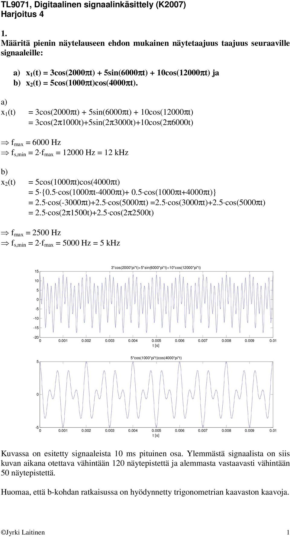 cos(πt)+. cos(πt) =. cos(π1t)+. cos(πt) f max = Hz,min = f max = Hz = khz 1 *cos(*pi*t)+*sin(6*pi*t)+1*cos(1*pi*t) 1 - -1-1 -.1.....6.7..9.1 *cos(1*pi*t)cos(*pi*t) -.1.....6.7..9.1 Kuvassa on esitetty signaaleista 1 ms pituinen osa.