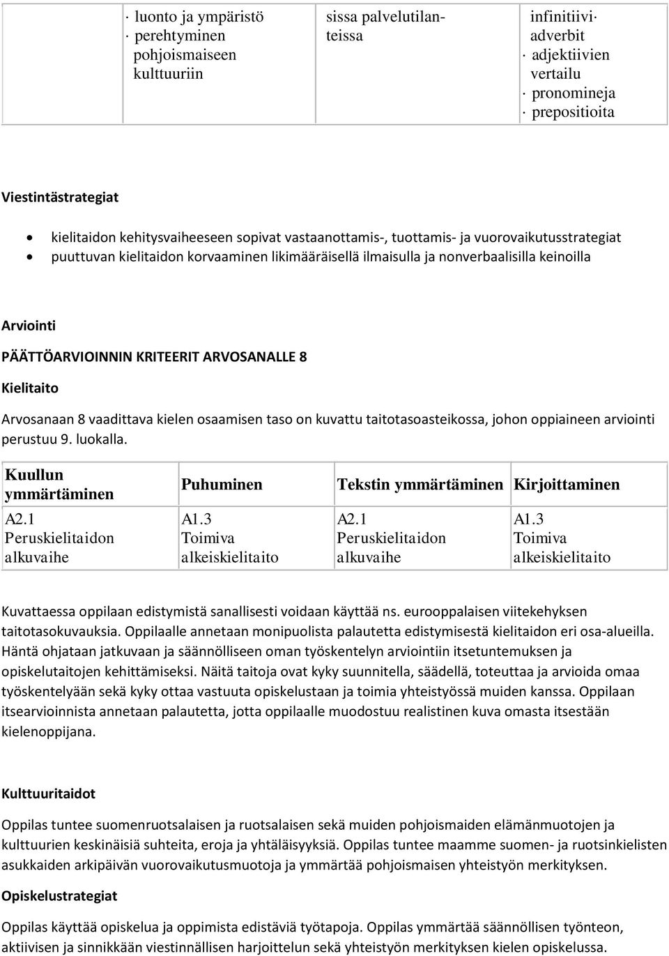 Arvosanaan 8 vaadittava kielen osaamisen taso on kuvattu taitotasoasteikossa, johon oppiaineen arviointi perustuu 9. luokalla. Kuullun ymmärtäminen A2.1 Peruskielitaidon alkuvaihe Puhuminen A1.