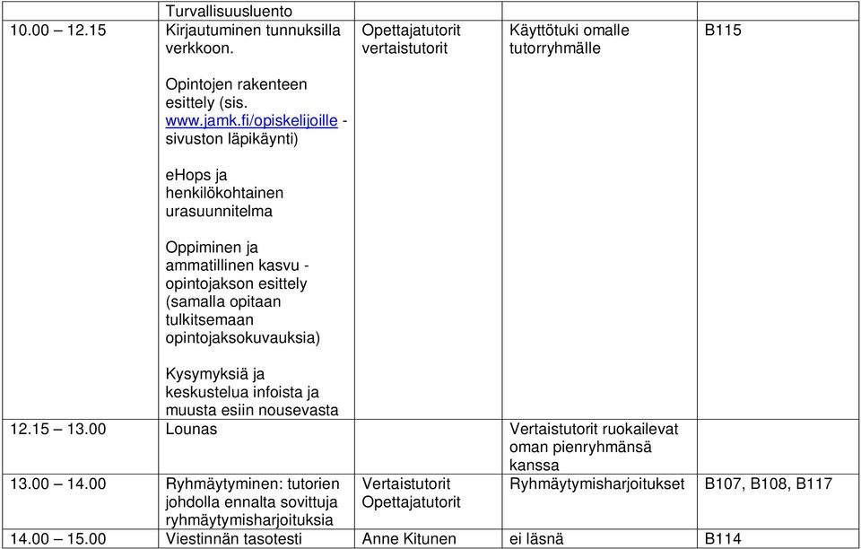 tulkitsemaan opintojaksokuvauksia) Kysymyksiä ja keskustelua infoista ja muusta esiin nousevasta 12.15 13.00 Lounas ruokailevat oman pienryhmänsä 13.00 14.