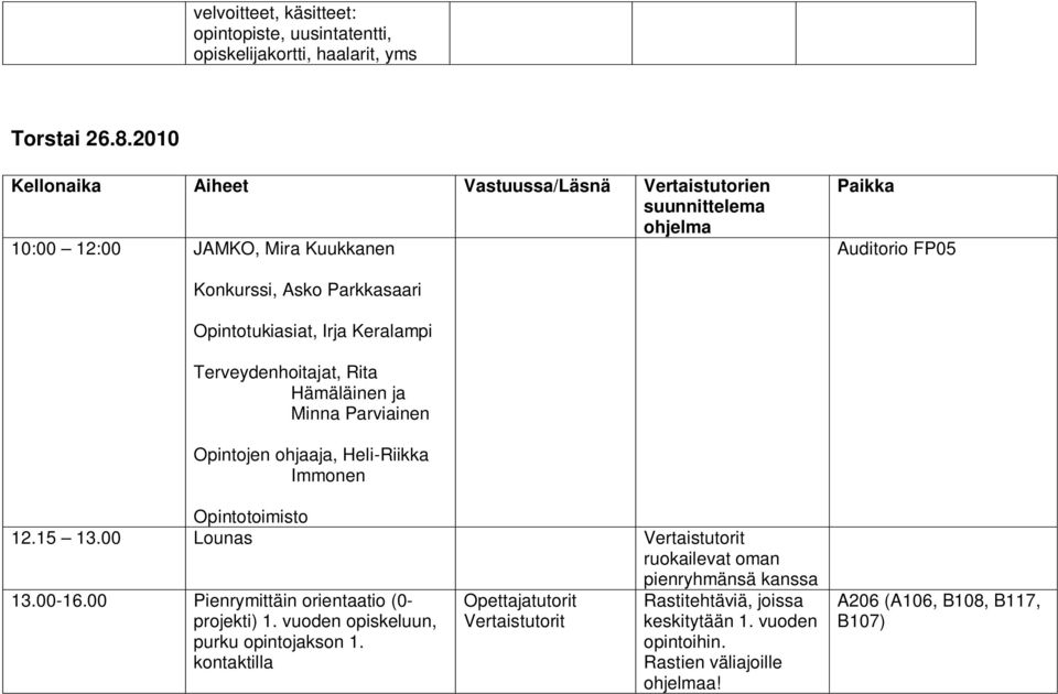 Opintotukiasiat, Irja Keralampi Terveydenhoitajat, Rita Hämäläinen ja Minna Parviainen Opintojen ohjaaja, Heli-Riikka Immonen Opintotoimisto 12.15 13.