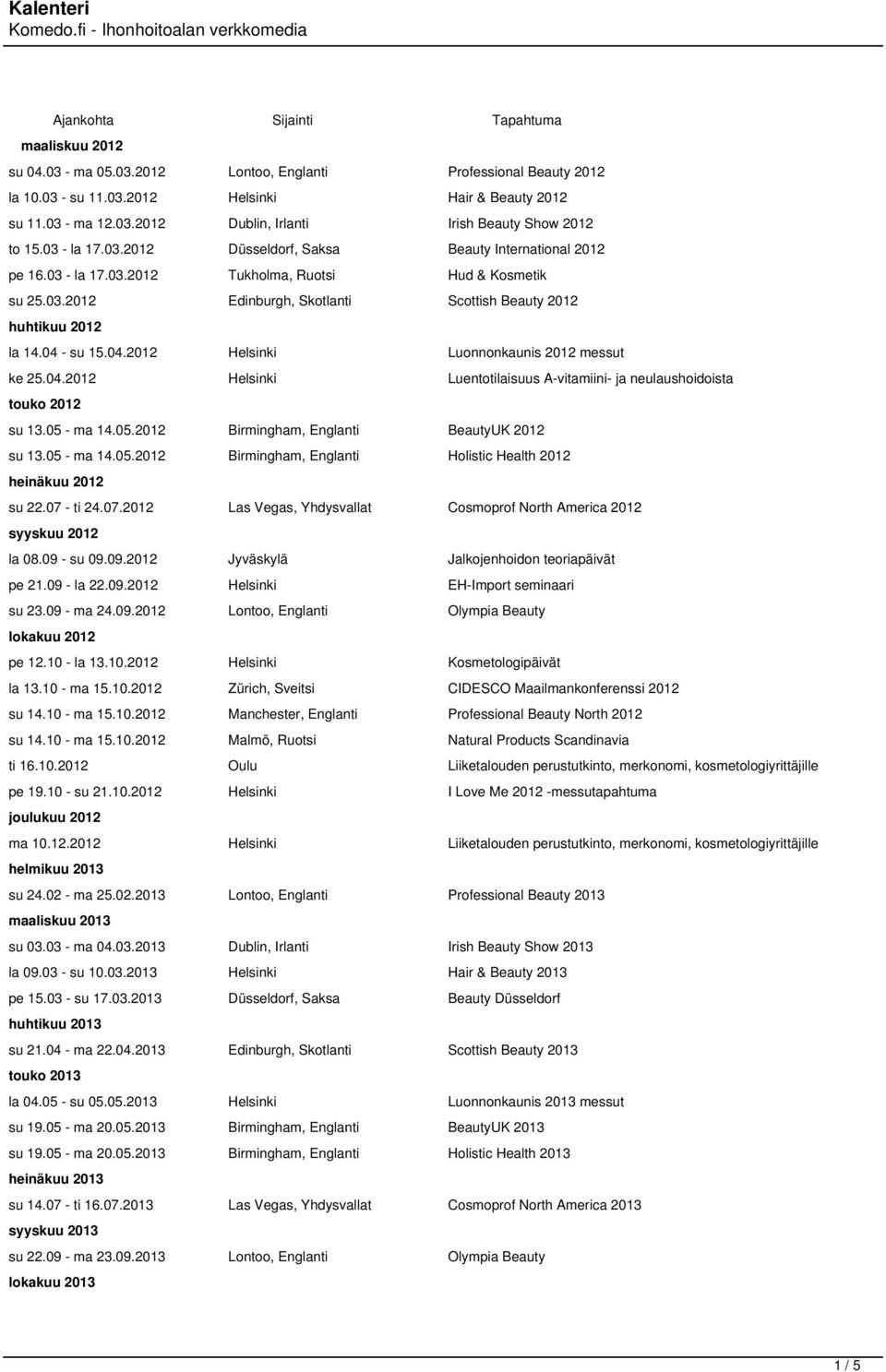 04 - su 15.04.2012 Helsinki Luonnonkaunis 2012 messut ke 25.04.2012 Helsinki Luentotilaisuus A-vitamiini- ja neulaushoidoista touko 2012 su 13.05 - ma 14.05.2012 Birmingham, Englanti BeautyUK 2012 su 13.