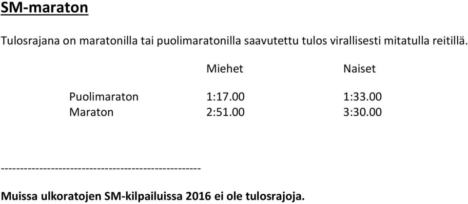 00 1:33.00 Maraton 2:51.00 3:30.