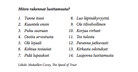 Luottamus etenee kehissä 1. Brändi 2.