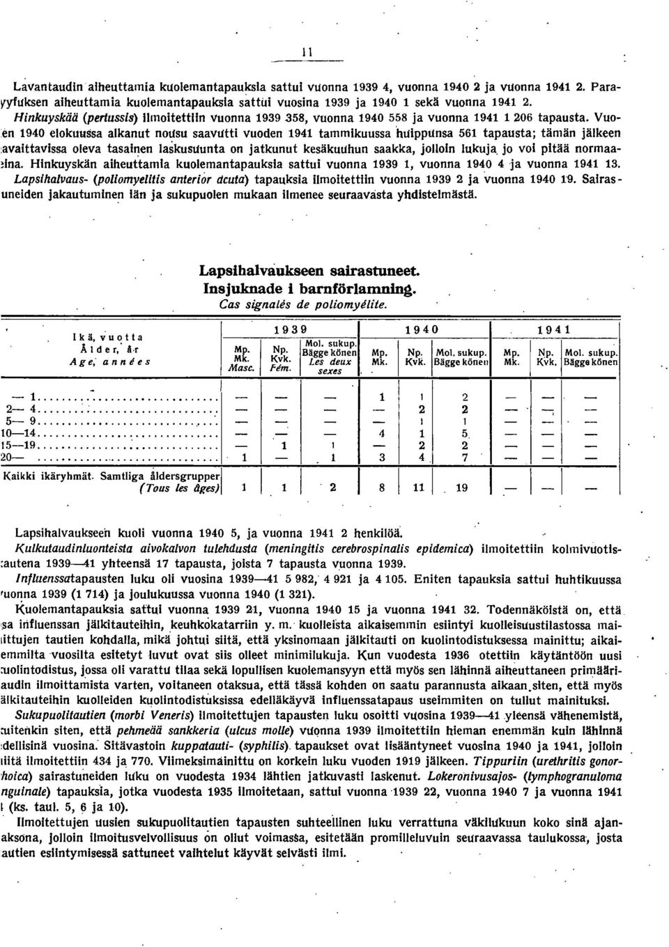 en 940 elokuussa alkanut notfsu saavutti vuoden 94 tammikuussa htfipptfnsa 56 tapausta; tämän jälkeen :avaittavissa oleva tasainen laskustfunta on jatkunut kesäkuuhun saakka, jolloin lukuja.