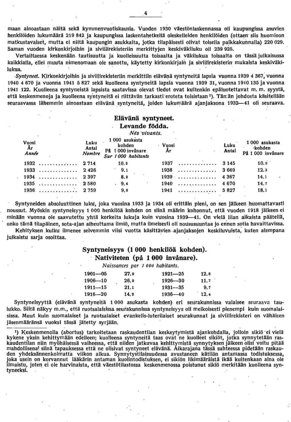kaupungin. asukkaita, jotka tilapäisesti olivat toisella paikkakunnalla) 0 09. Saman vuoden kirkonkirjoihin ja siviilirekisteriin merkittyjen keskiväkluku oli 9 95.
