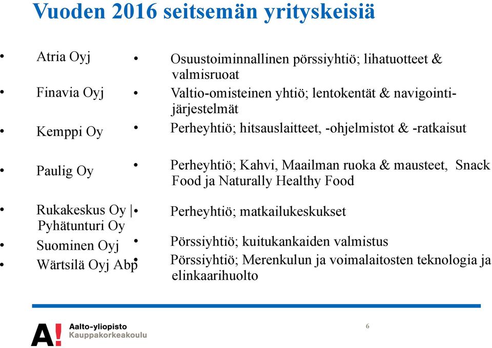 Perheyhtiö; Kahvi, Maailman ruoka & mausteet, Snack Food ja Naturally Healthy Food Rukakeskus Oy Perheyhtiö; matkailukeskukset