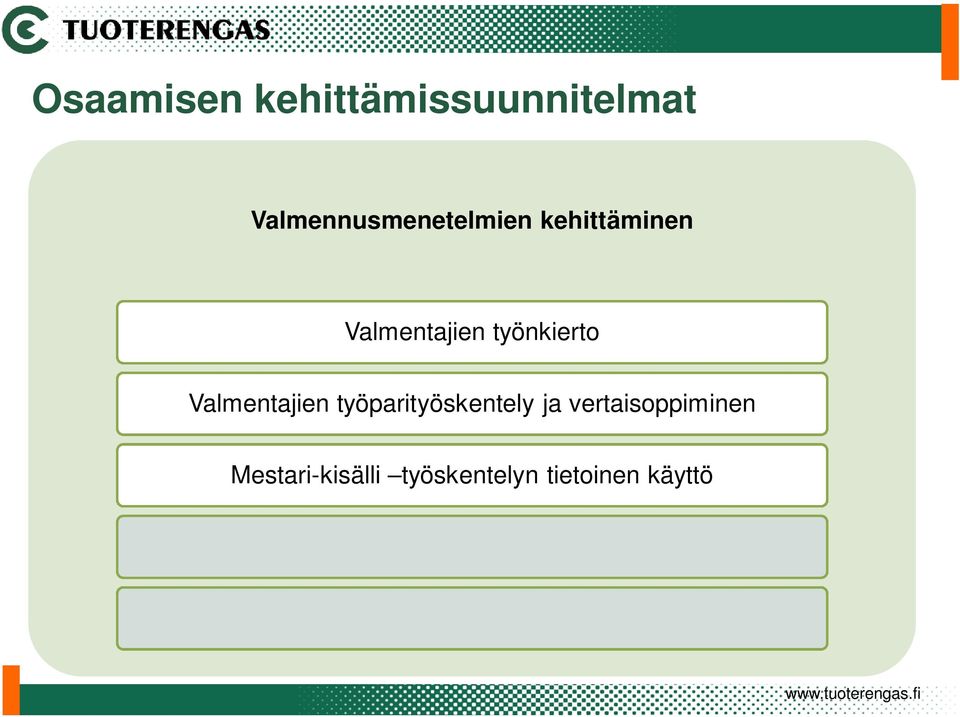 työnkierto Valmentajien työparityöskentely ja