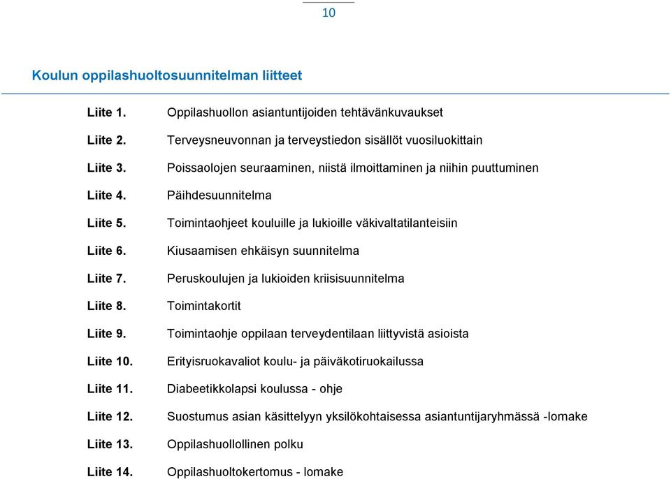 Toimintaohjeet kouluille ja lukioille väkivaltatilanteisiin Kiusaamisen ehkäisyn suunnitelma Peruskoulujen ja lukioiden kriisisuunnitelma Toimintakortit Toimintaohje oppilaan terveydentilaan