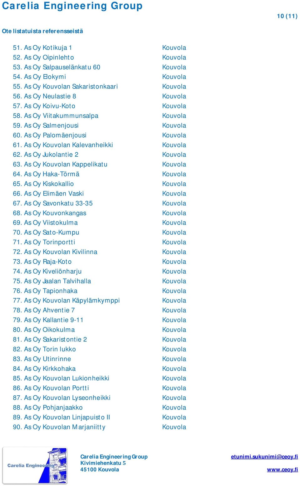 As Oy Jukolantie 2 Kouvola 63. As Oy Kouvolan Kappelikatu Kouvola 64. As Oy Haka-Törmä Kouvola 65. As Oy Kiskokallio Kouvola 66. As Oy Elimäen Vaski Kouvola 67. As Oy Savonkatu 33-35 Kouvola 68.