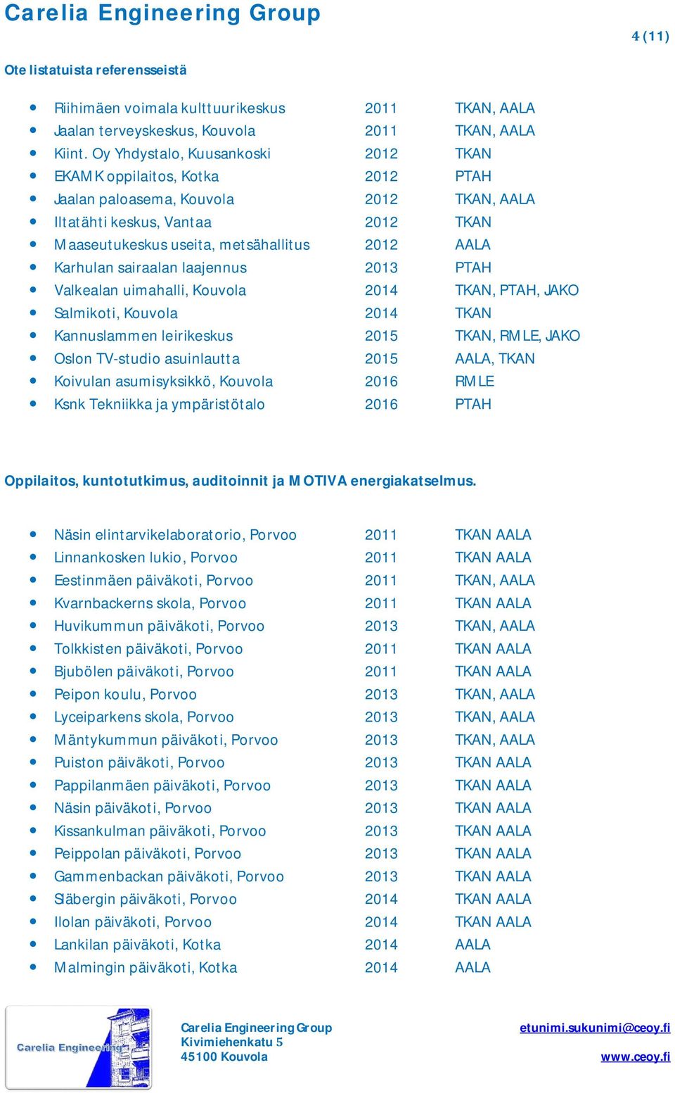 Karhulan sairaalan laajennus 2013 PTAH Valkealan uimahalli, Kouvola 2014 TKAN, PTAH, JAKO Salmikoti, Kouvola 2014 TKAN Kannuslammen leirikeskus 2015 TKAN, RMLE, JAKO Oslon TV-studio asuinlautta 2015