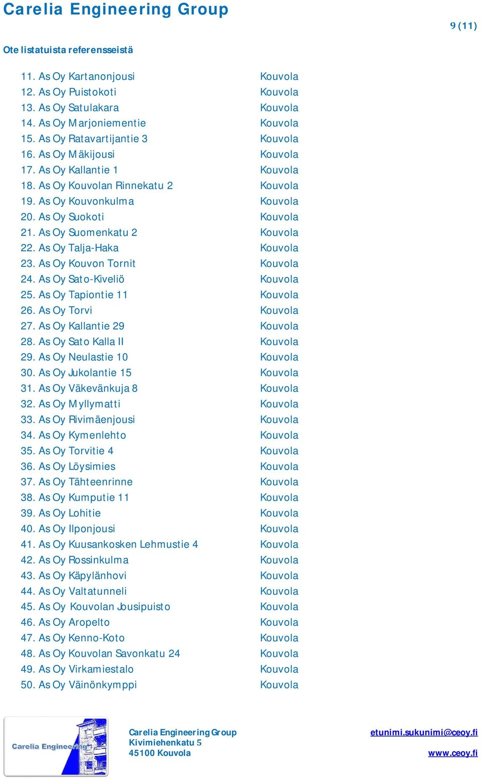 As Oy Kouvon Tornit Kouvola 24. As Oy Sato-Kiveliö Kouvola 25. As Oy Tapiontie 11 Kouvola 26. As Oy Torvi Kouvola 27. As Oy Kallantie 29 Kouvola 28. As Oy Sato Kalla II Kouvola 29.
