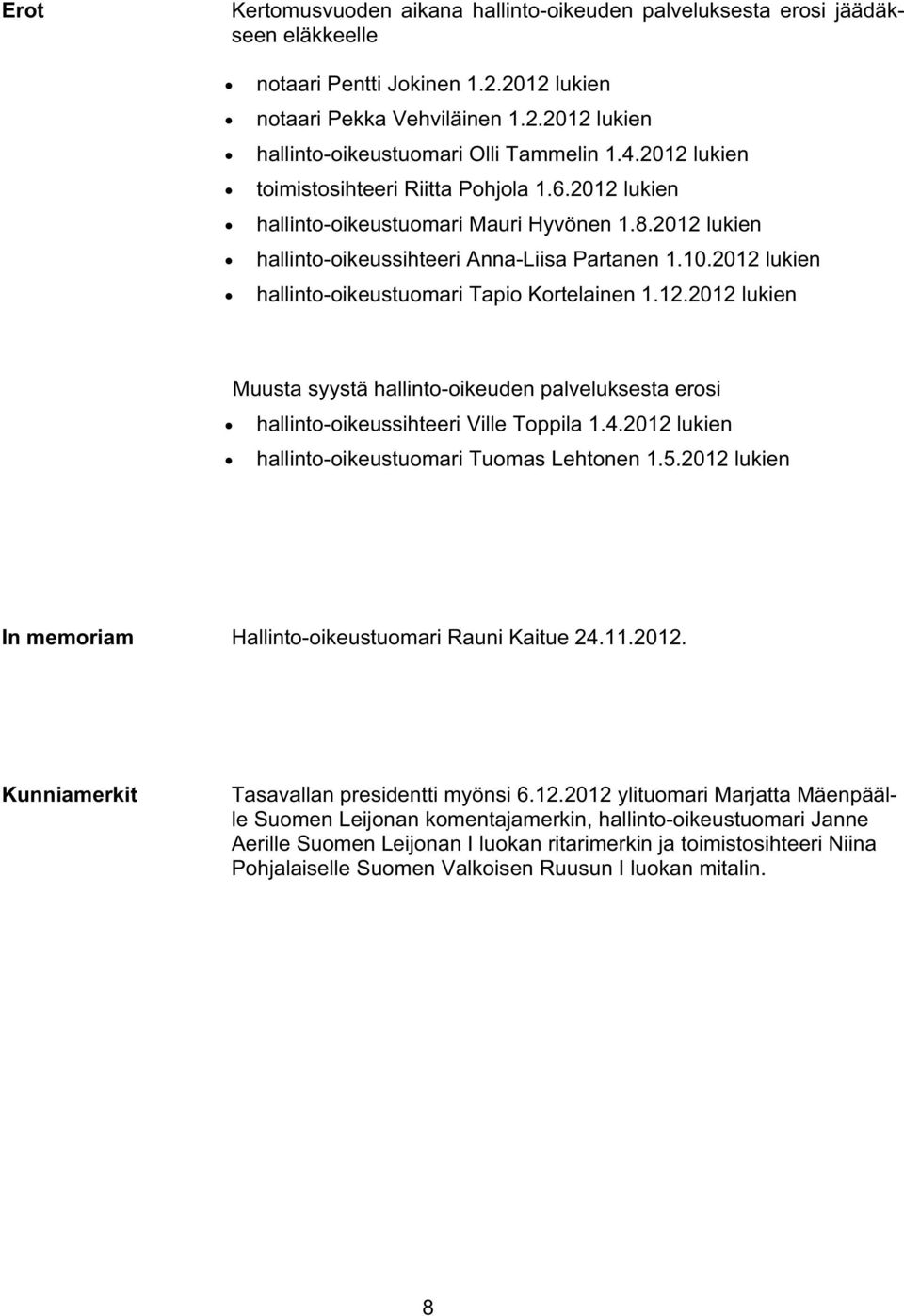 2012 lukien hallinto-oikeustuomari Tapio Kortelainen 1.12.2012 lukien Muusta syystä hallinto-oikeuden palveluksesta erosi hallinto-oikeussihteeri Ville Toppila 1.4.