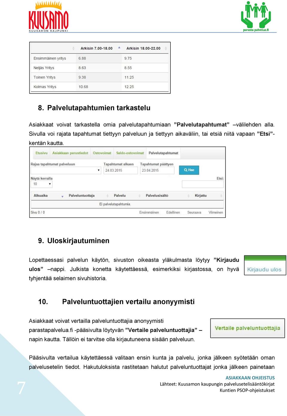 Uloskirjautuminen Lopettaessasi palvelun käytön, sivuston oikeasta yläkulmasta löytyy Kirjaudu ulos nappi.