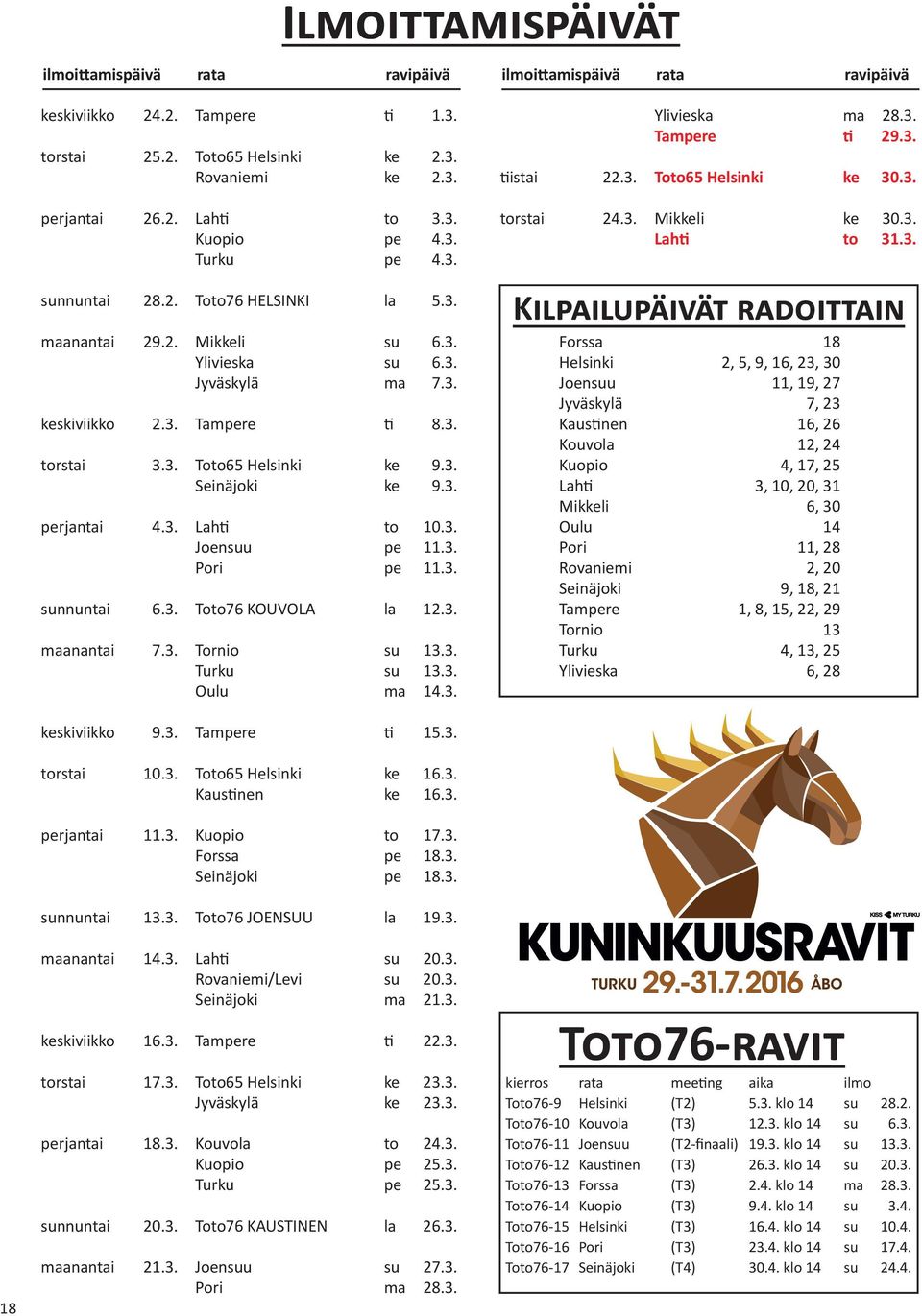 3. Seinäjoki ke 9.3. perjantai 4.3. Lahti to 10.3. Joensuu pe 11.3. Pori pe 11.3. sunnuntai 6.3. Toto76 KOUVOLA la 12.3. maanantai 7.3. Tornio su 13.3. Turku su 13.3. Oulu ma 14.3. Ylivieska ma 28.3. Tampere ti 29.