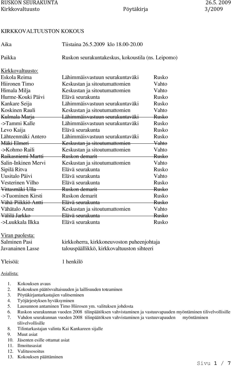 seurakunta Rusko Kankare Seija Lähimmäisvastuun seurakuntaväki Rusko Koskinen Rauli Keskustan ja sitoutumattomien Vahto Kulmala Marja Lähimmäisvastuun seurakuntaväki Rusko ->Tammi Kalle