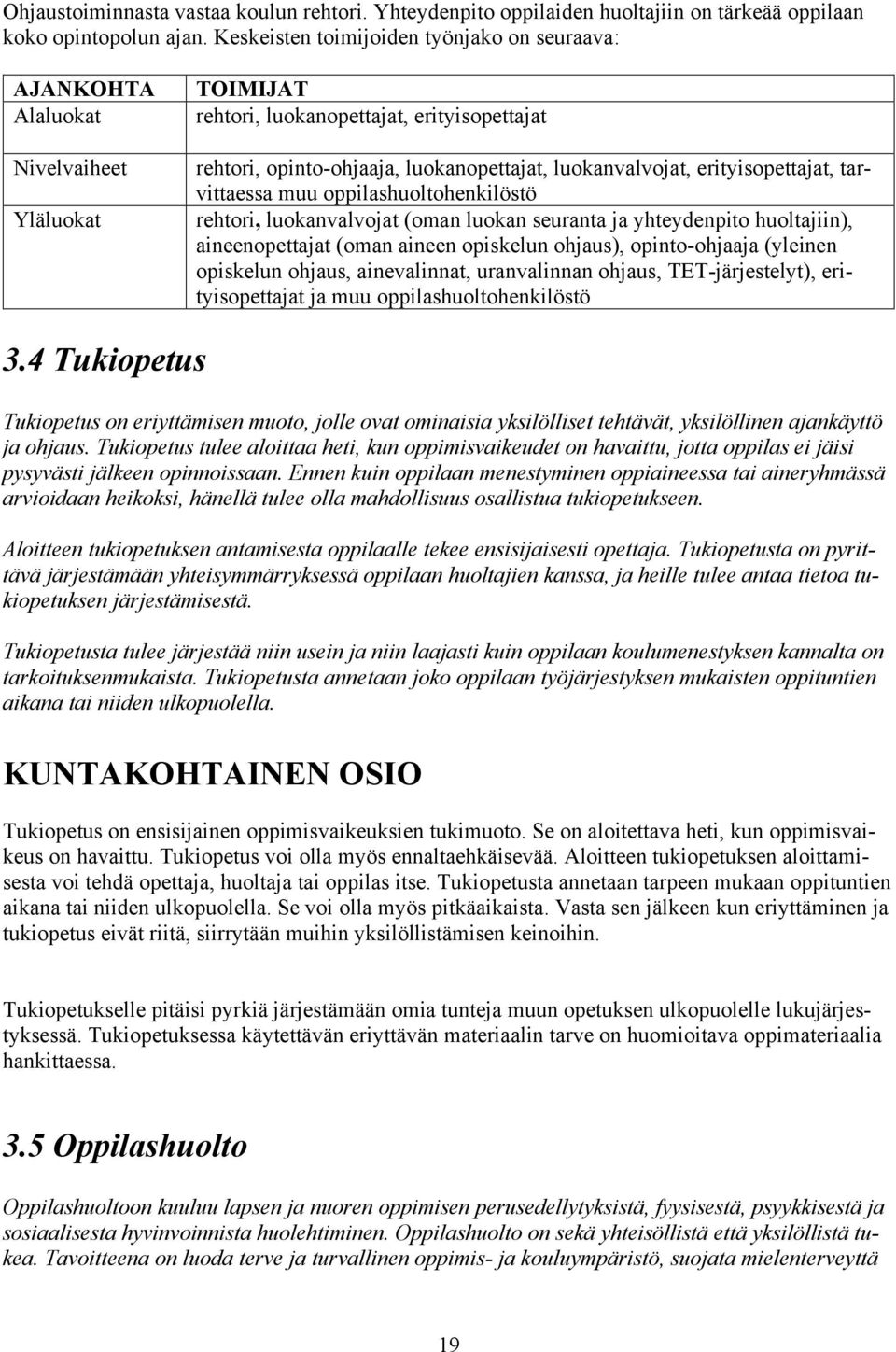 erityisopettajat, tarvittaessa muu oppilashuoltohenkilöstö rehtori, luokanvalvojat (oman luokan seuranta ja yhteydenpito huoltajiin), aineenopettajat (oman aineen opiskelun ohjaus), opinto-ohjaaja