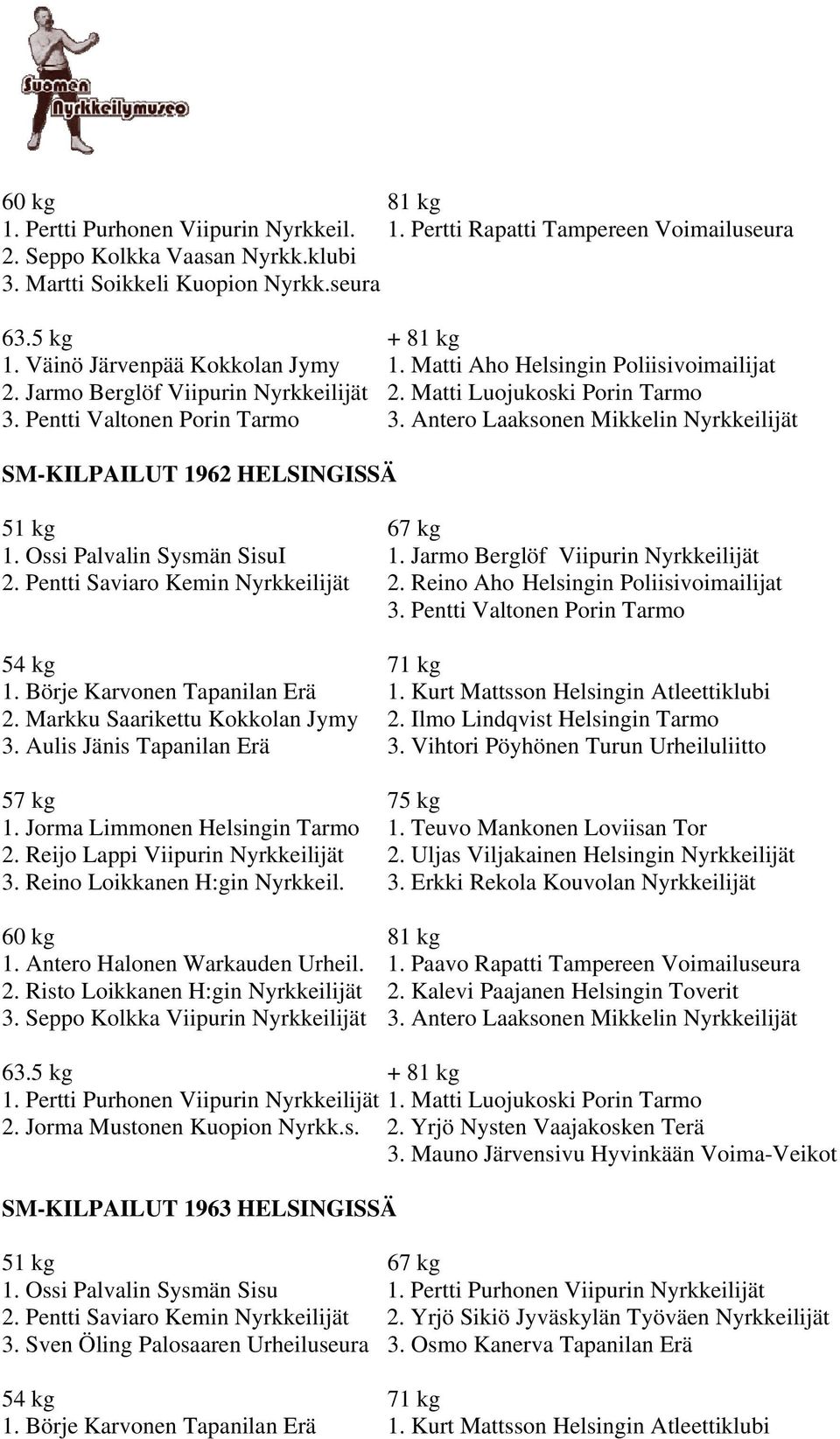 Antero Laaksonen Mikkelin Nyrkkeilijät SM-KILPAILUT 1962 HELSINGISSÄ 1. Ossi Palvalin Sysmän SisuI 1. Jarmo Berglöf Viipurin Nyrkkeilijät 2. Pentti Saviaro Kemin Nyrkkeilijät 2.