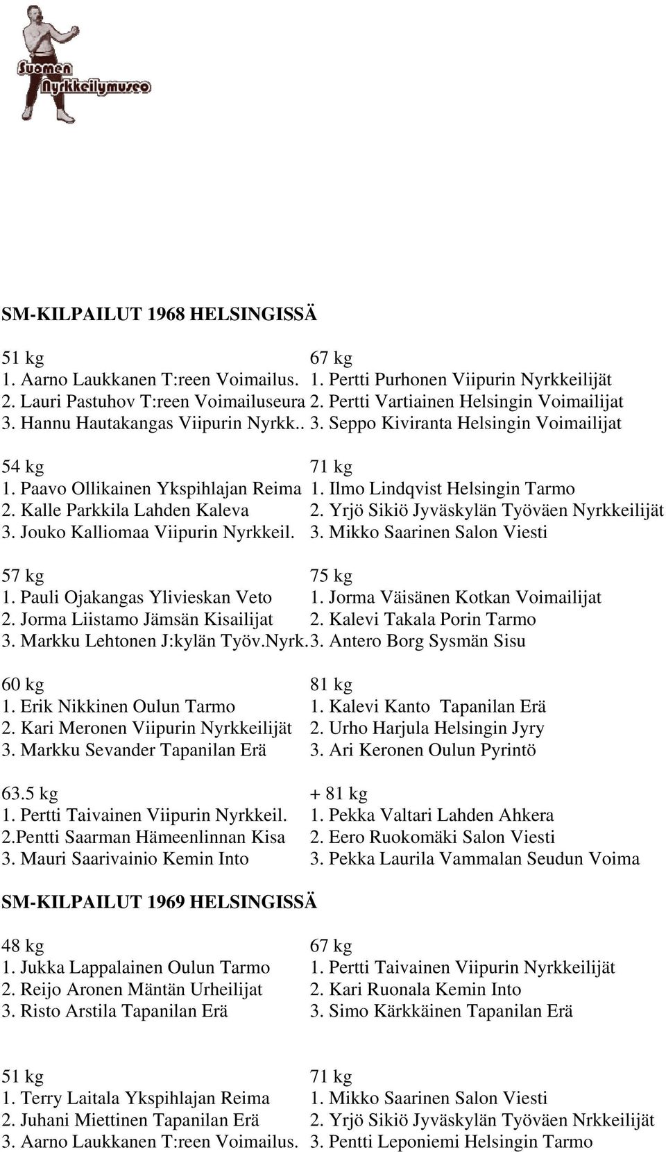 Yrjö Sikiö Jyväskylän Työväen Nyrkkeilijät 3. Jouko Kalliomaa Viipurin Nyrkkeil. 3. Mikko Saarinen Salon Viesti 1. Pauli Ojakangas Ylivieskan Veto 1. Jorma Väisänen Kotkan Voimailijat 2.