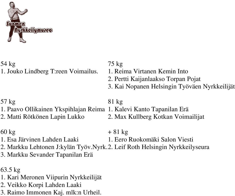 Matti Rötkönen Lapin Lukko 2. Max Kullberg Kotkan Voimailijat 60 kg + 81 kg 1. Esa Järvinen Lahden Laaki 1. Eero Ruokomäki Salon Viesti 2.