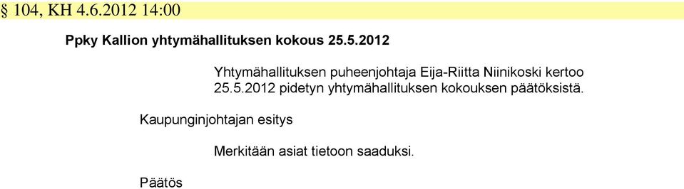 5.2012 Yhtymähallituksen puheenjohtaja Eija-Riitta