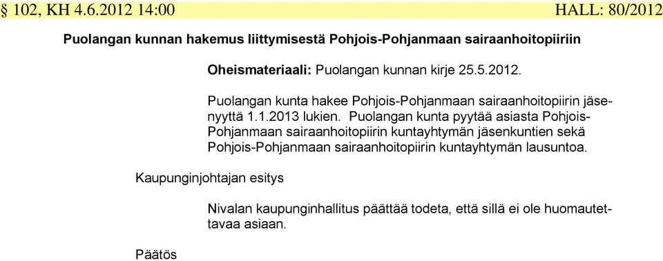 Puolangan kunnan kirje 25.5.2012. Puolangan kunta hakee Pohjois-Pohjanmaan sairaanhoitopiirin jäsenyyttä 1.1.2013 lukien.