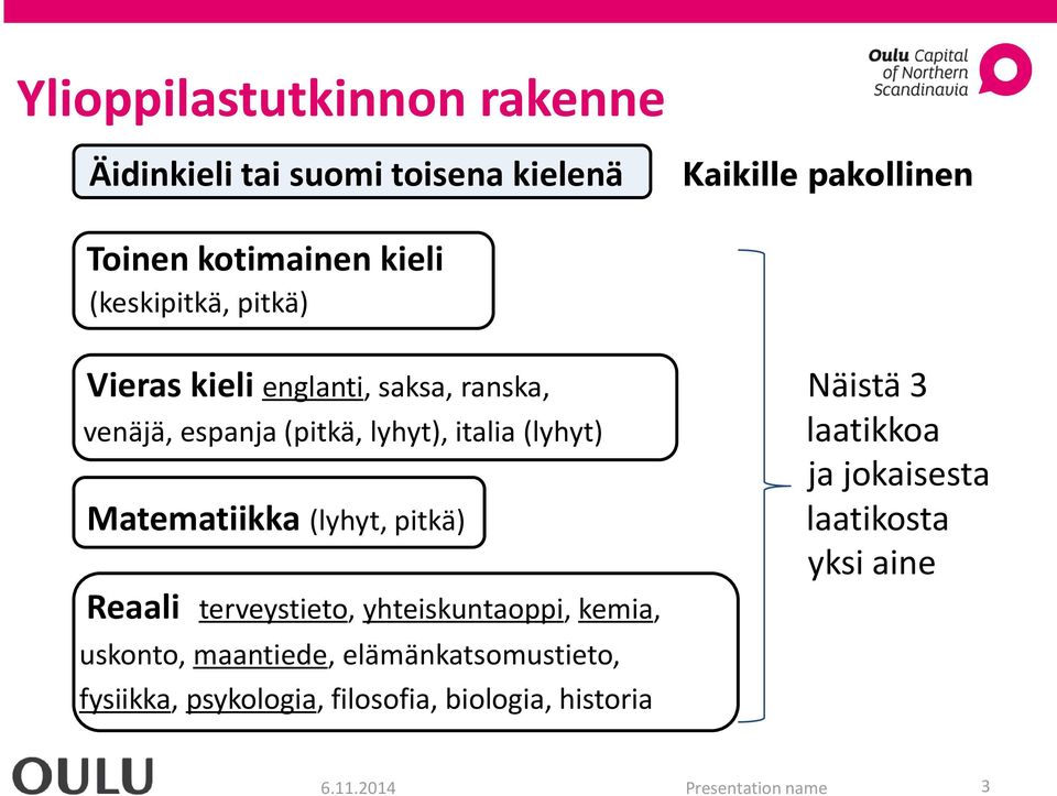 laatikkoa ja jokaisesta Matematiikka (lyhyt, pitkä) laatikosta yksi aine Reaali terveystieto, yhteiskuntaoppi,