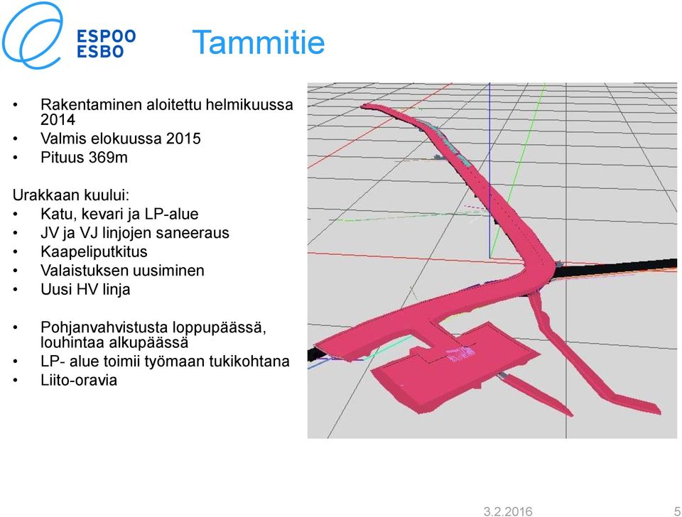 Kaapeliputkitus Valaistuksen uusiminen Uusi HV linja Pohjanvahvistusta