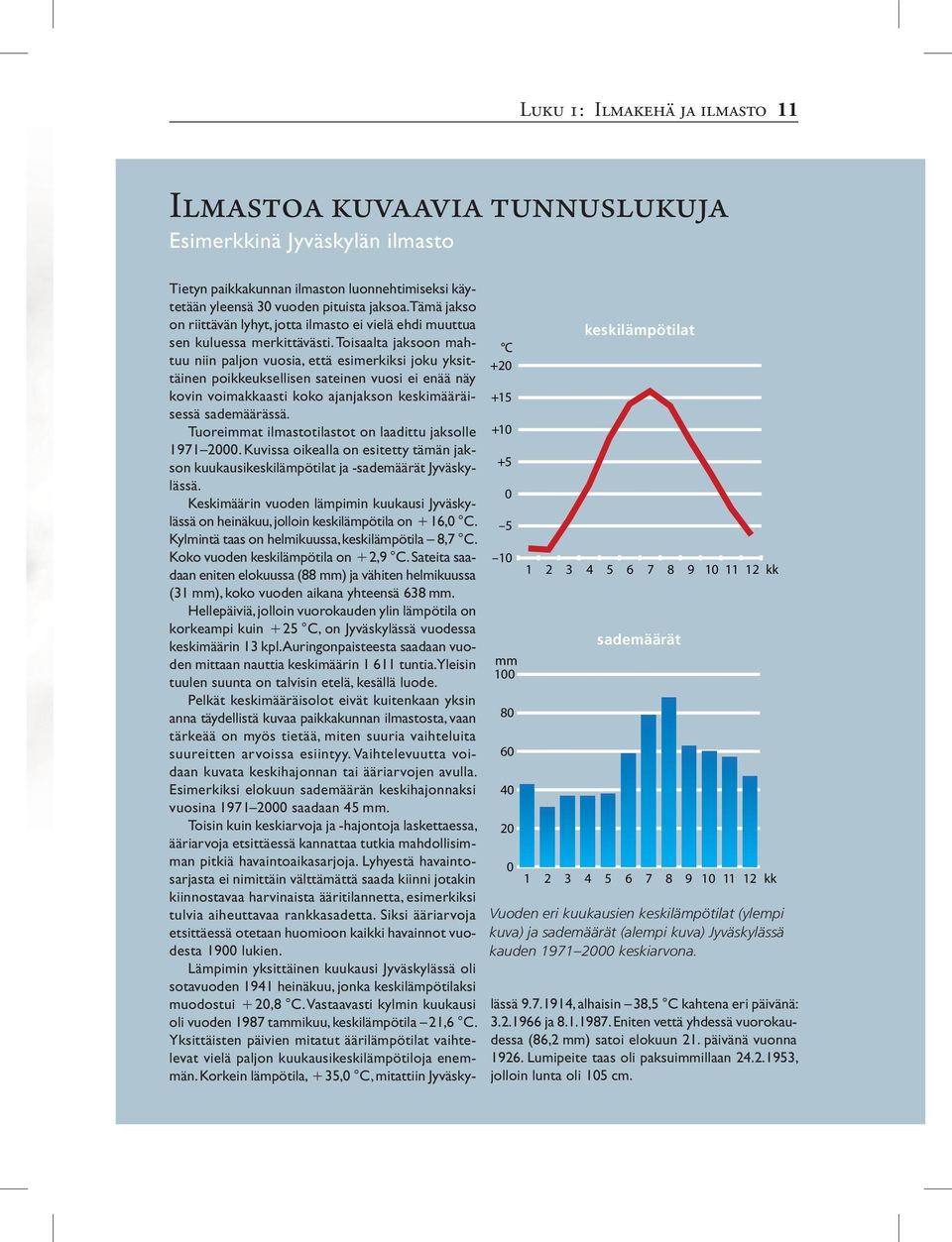 Tietyn paikkakunnan ilmaston luonnehtimiseksi käytetään yleensä 30 vuoden pituista jaksoa. Tämä jakso on riittävän lyhyt, jotta ilmasto ei vielä ehdi muuttua sen kuluessa merkittävästi.