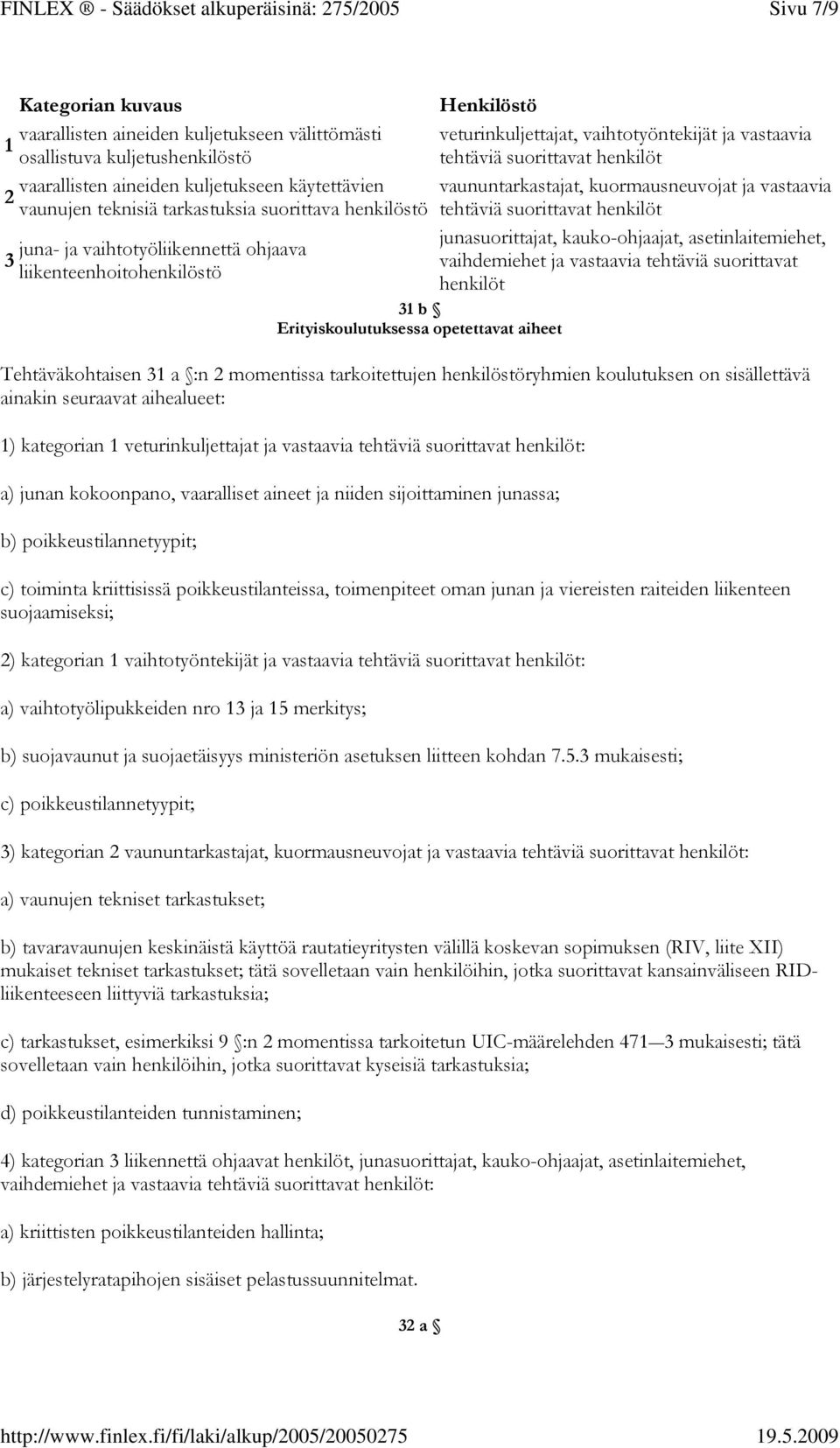 kuljetushenkilöstö tehtäviä suorittavat henkilöt vaarallisten aineiden kuljetukseen käytettävien vaununtarkastajat, kuormausneuvojat ja vastaavia 2 vaunujen teknisiä tarkastuksia suorittava