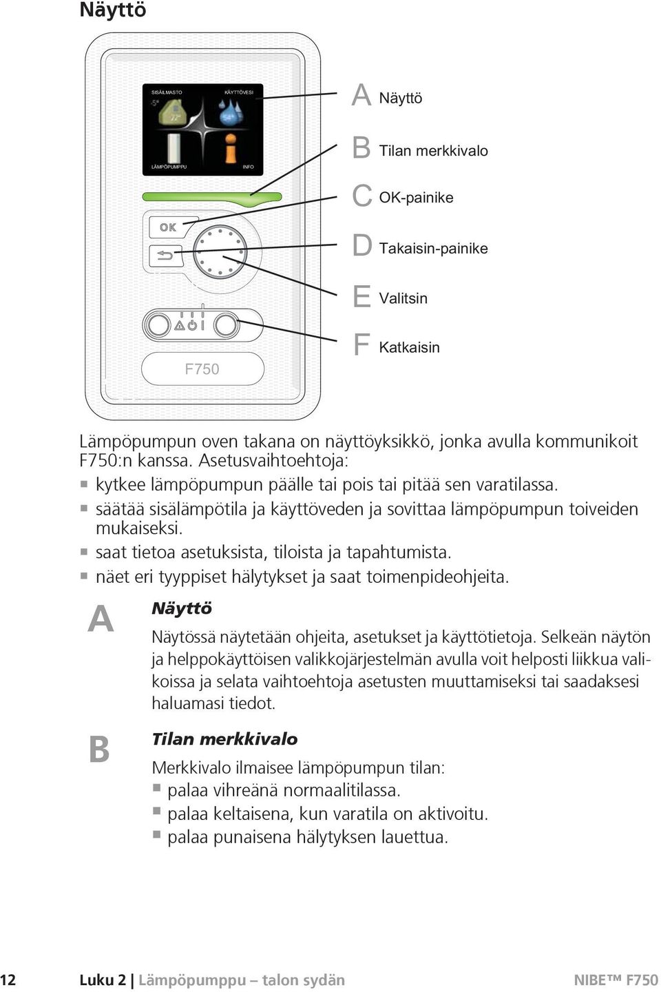 A B Näyttö Näytössä näytetään ohjeita, asetukset ja käyttötietoja.