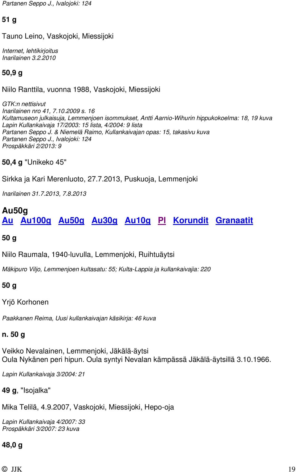 & Niemelä Raimo, Kullankaivajan opas: 15, takasivu kuva Partanen Seppo J., Ivalojoki: 124 Prospäkkäri 2/2013: 9 50,4 g "Unikeko 45" Sirkka ja Kari Merenluoto, 27.