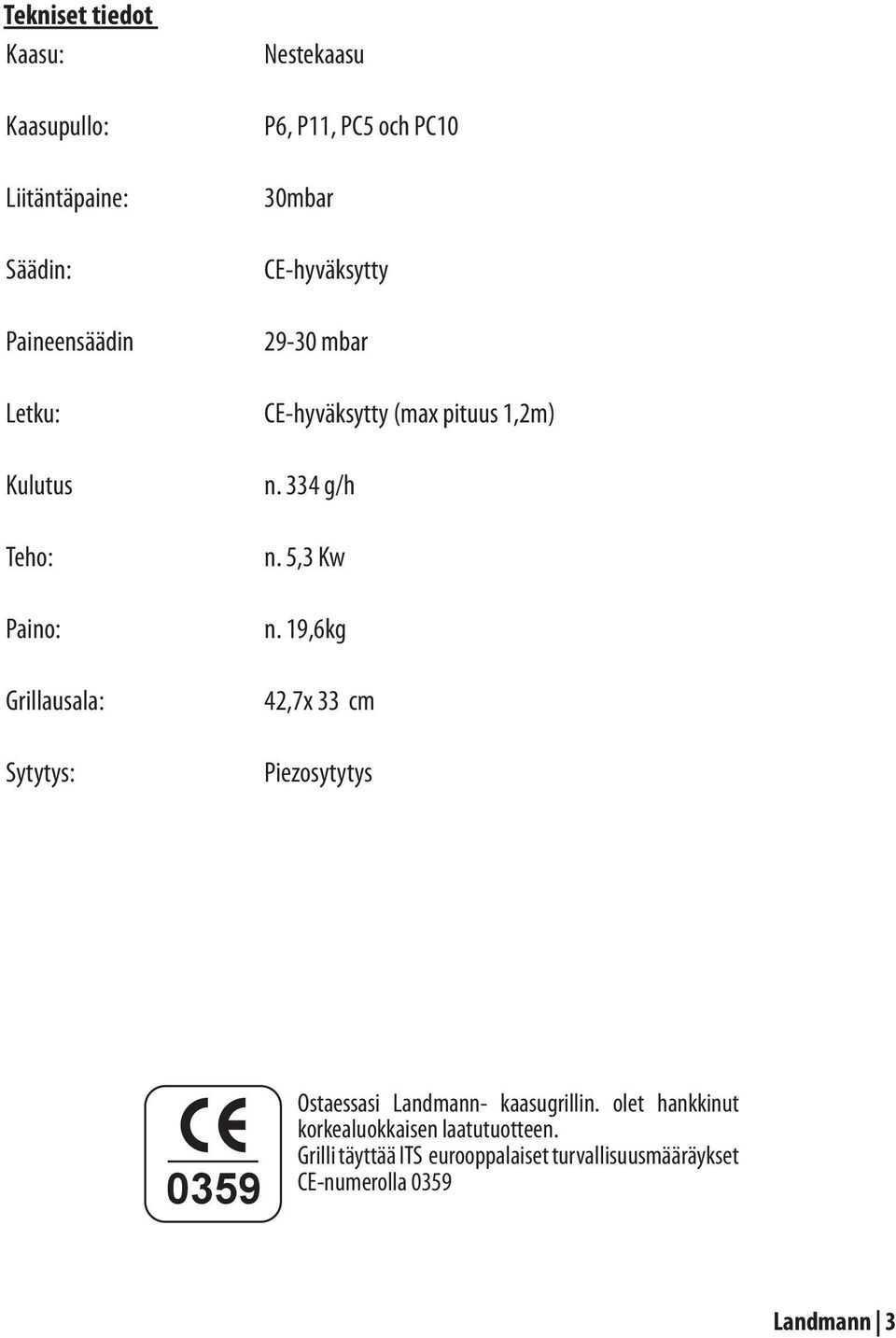 pituus 1,2m) n. 334 g/h n. 5,3 Kw n. 19,6kg 42,7x 33 cm Piezosytytys 0359 Ostaessasi Landmann- kaasugrillin.