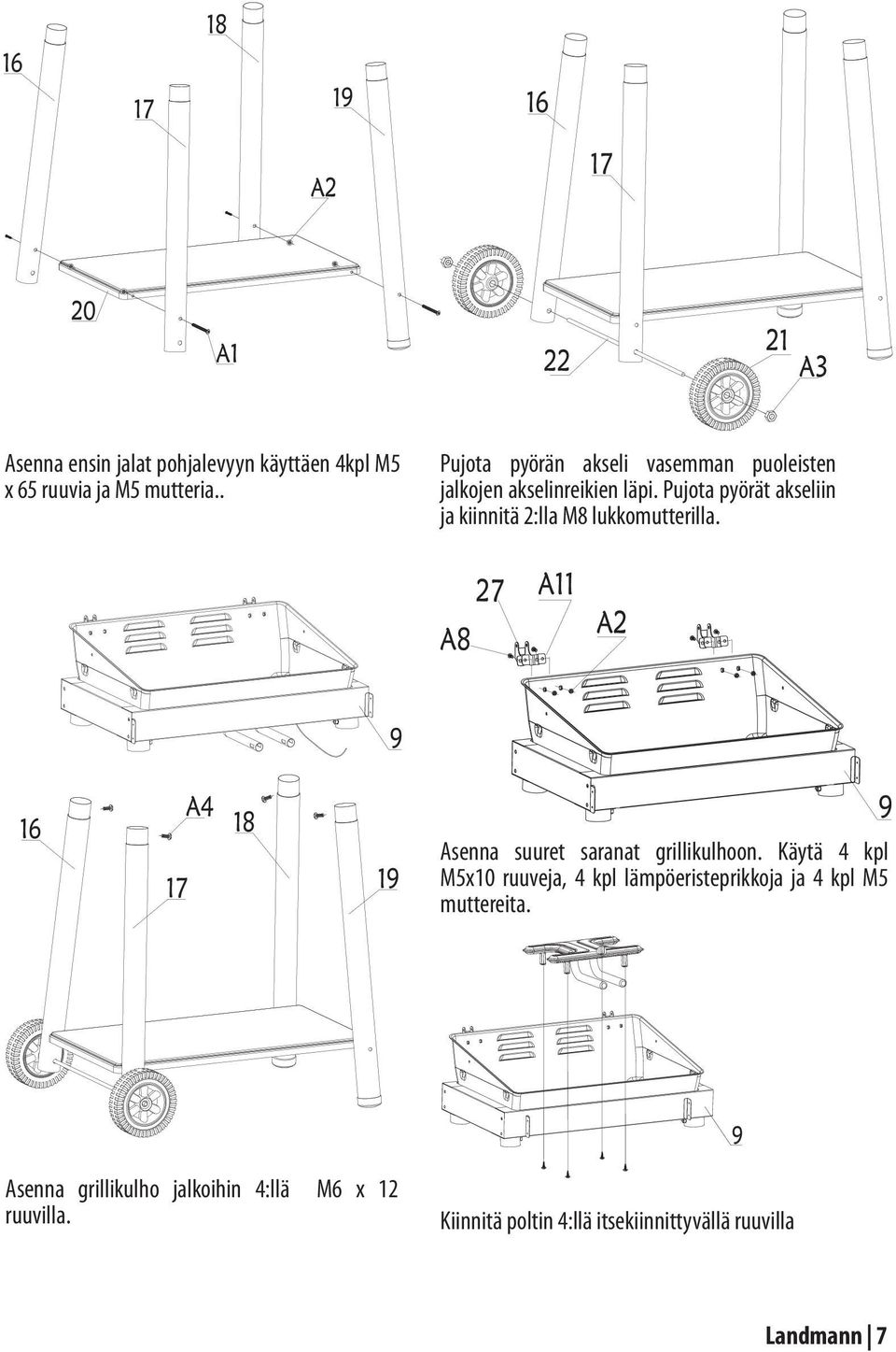 Pujota pyörät akseliin ja kiinnitä 2:lla M8 lukkomutterilla. Asenna suuret saranat grillikulhoon.