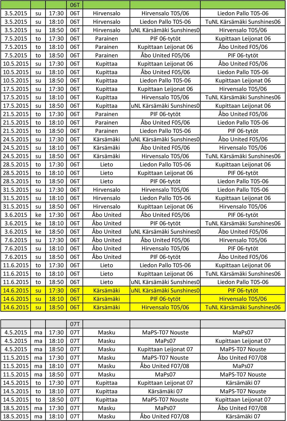 5.2015 su 17:30 06T Kupittaa Kupittaan Leijonat 06 Åbo United F05/06 10.5.2015 su 18:10 06T Kupittaa Åbo United F05/06 Liedon Pallo T05-06 10.5.2015 su 18:50 06T Kupittaa Liedon Pallo T05-06 Kupittaan Leijonat 06 17.