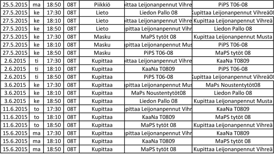 5.2015 ke 18:50 08T Masku PiPS T06-08 MaPS tytöt 08 2.6.2015 ti 17:30 08T Kupittaa Kupittaa Leijonanpenn KaaNa T0809 2.6.2015 ti 18:10 08T Kupittaa KaaNa T0809 PiPS T06-08 2.6.2015 ti 18:50 08T Kupittaa PiPS T06-08 Kupittaa Leijonanpenn 3.