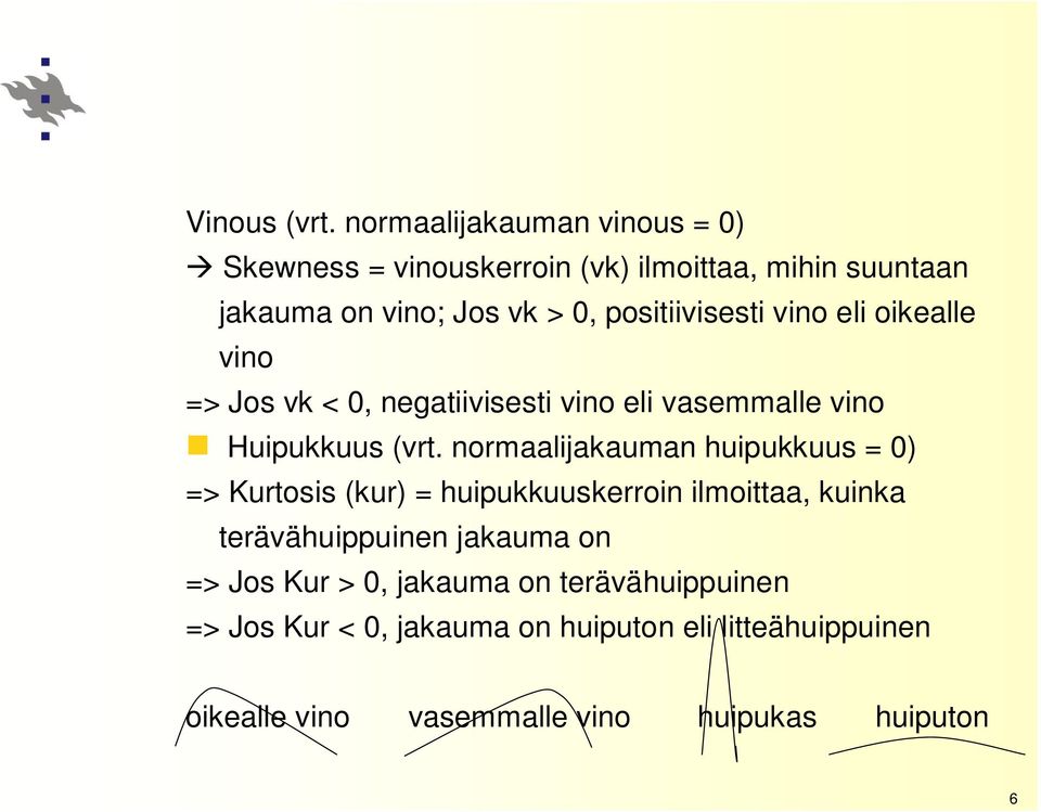 positiivisesti vino eli oikealle vino => Jos vk < 0, negatiivisesti vino eli vasemmalle vino Huipukkuus (vrt.