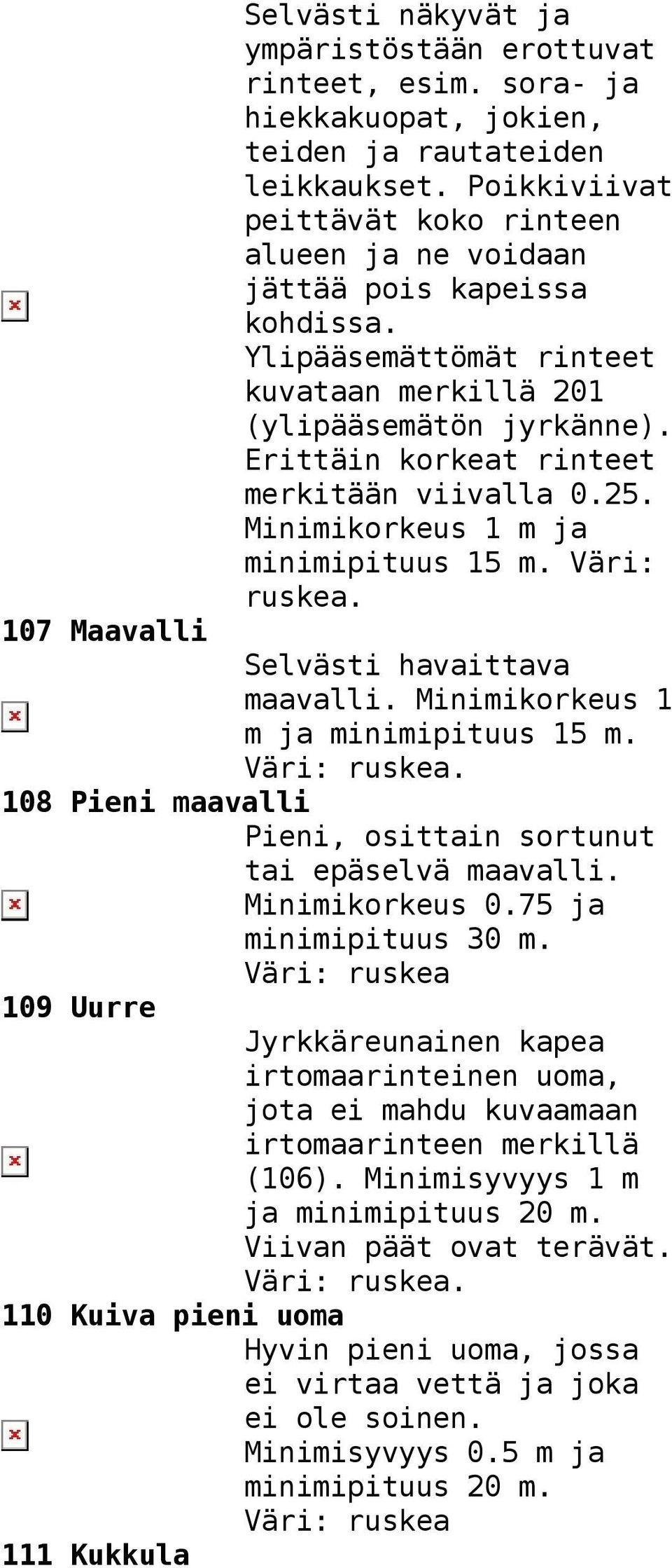 Erittäin korkeat rinteet merkitään viivalla 0.25. Minimikorkeus 1 m ja minimipituus 15 m. Väri: ruskea. 107 Maavalli Selvästi havaittava maavalli. Minimikorkeus 1 m ja minimipituus 15 m. 108 Pieni maavalli Pieni, osittain sortunut tai epäselvä maavalli.