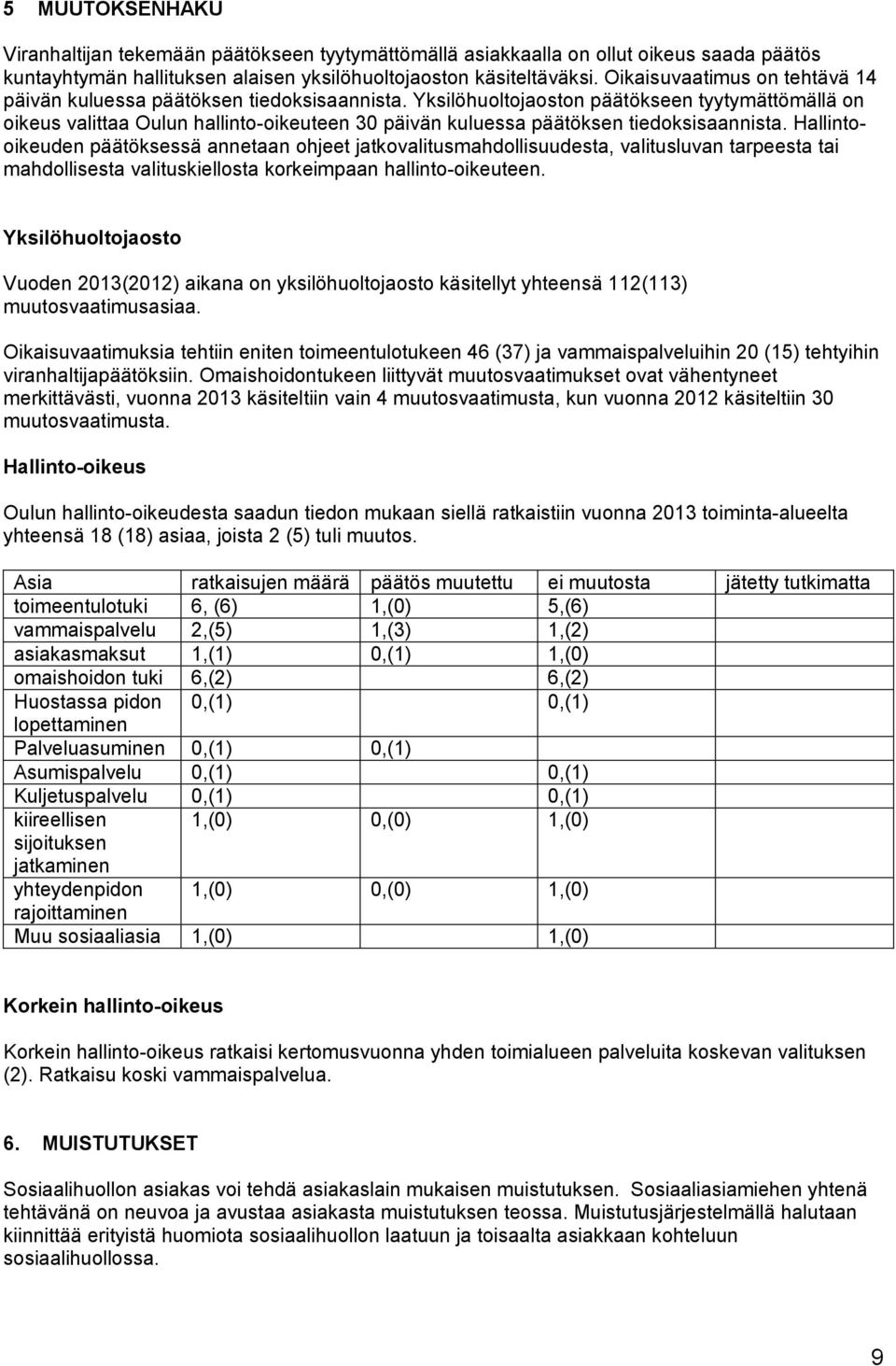 Yksilöhuoltojaoston päätökseen tyytymättömällä on oikeus valittaa Oulun hallinto-oikeuteen 30 päivän kuluessa päätöksen tiedoksisaannista.