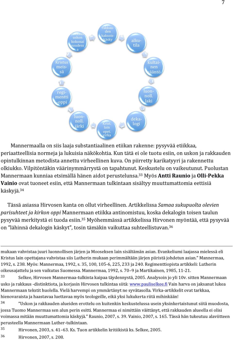 Keskustelu on vaikeutunut. Puolustan Mannermaan kunniaa etsimällä hänen aidot perustelunsa.