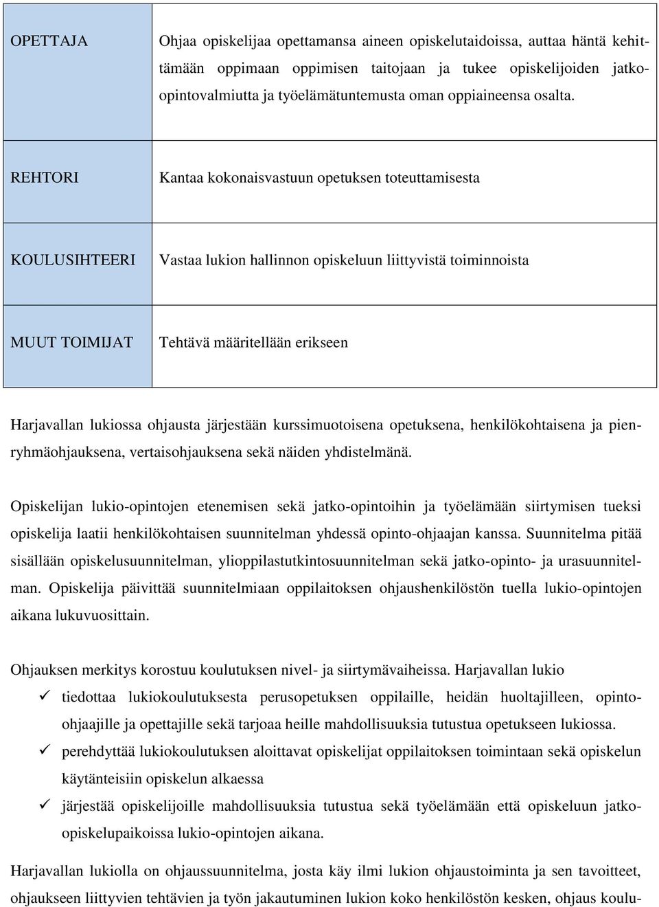 REHTORI Kantaa kokonaisvastuun opetuksen toteuttamisesta KOULUSIHTEERI Vastaa lukion hallinnon opiskeluun liittyvistä toiminnoista MUUT TOIMIJAT Tehtävä määritellään erikseen Harjavallan lukiossa