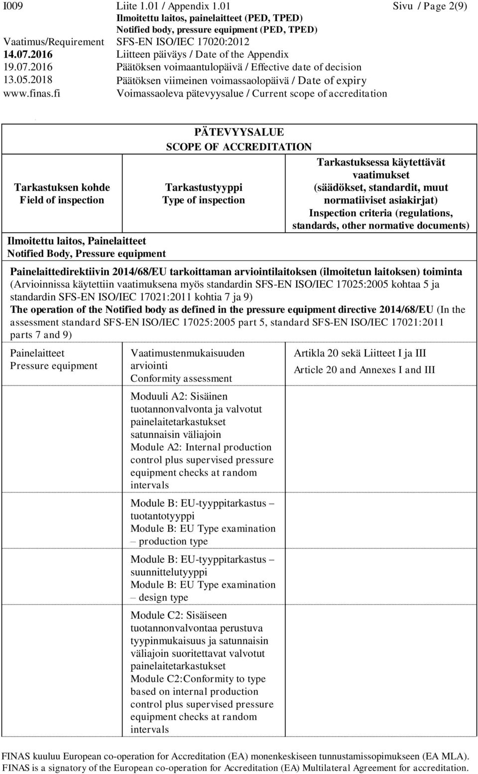 käytettiin vaatimuksena myös standardin SFS-EN ISO/IEC 17025:2005 kohtaa 5 ja standardin SFS-EN ISO/IEC 17021:2011 kohtia 7 ja 9) The operation of the Notified body as defined in the pressure