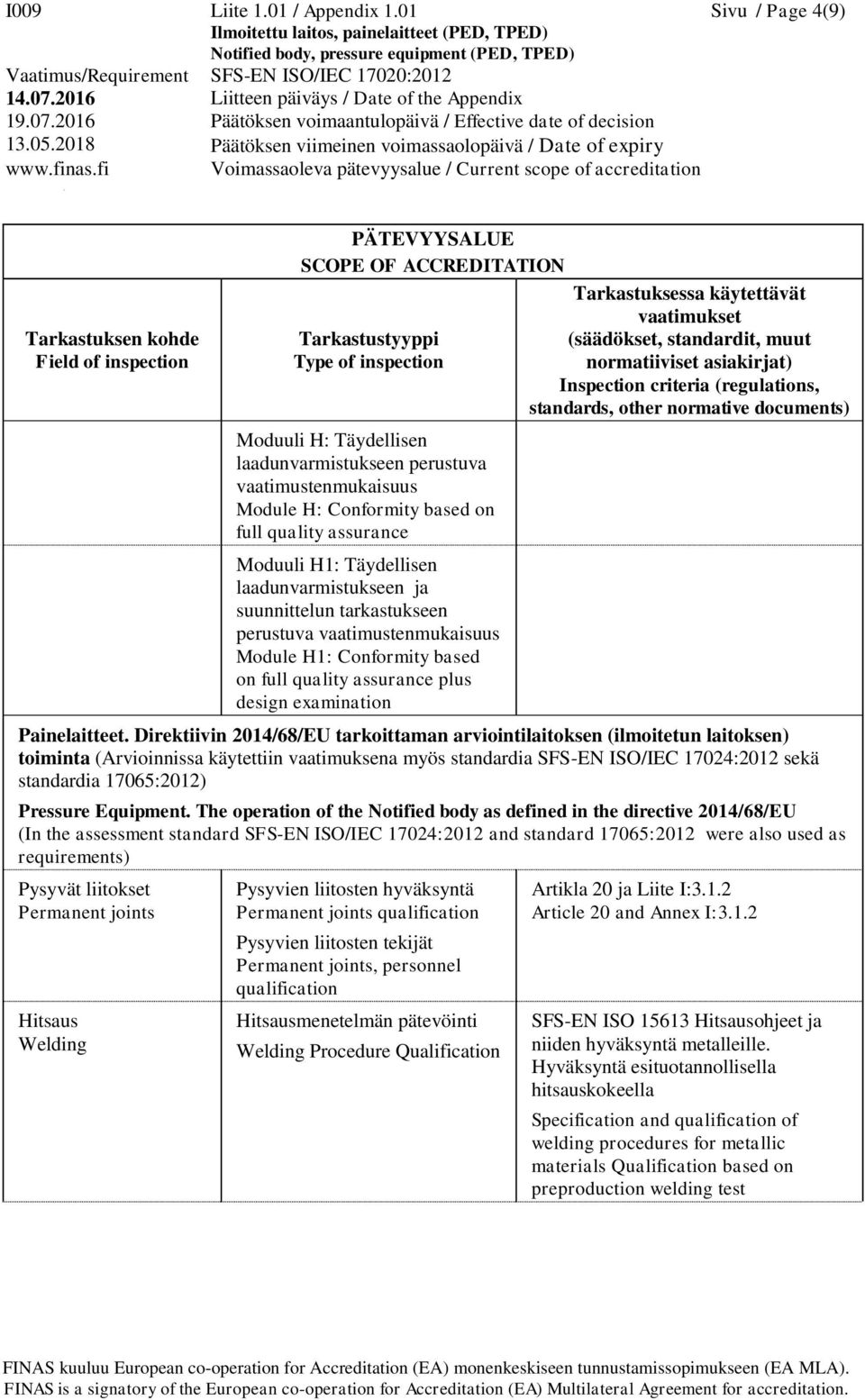 suunnittelun tarkastukseen perustuva vaatimustenmukaisuus Module H1: Conformity based on full quality assurance plus design examination Painelaitteet.