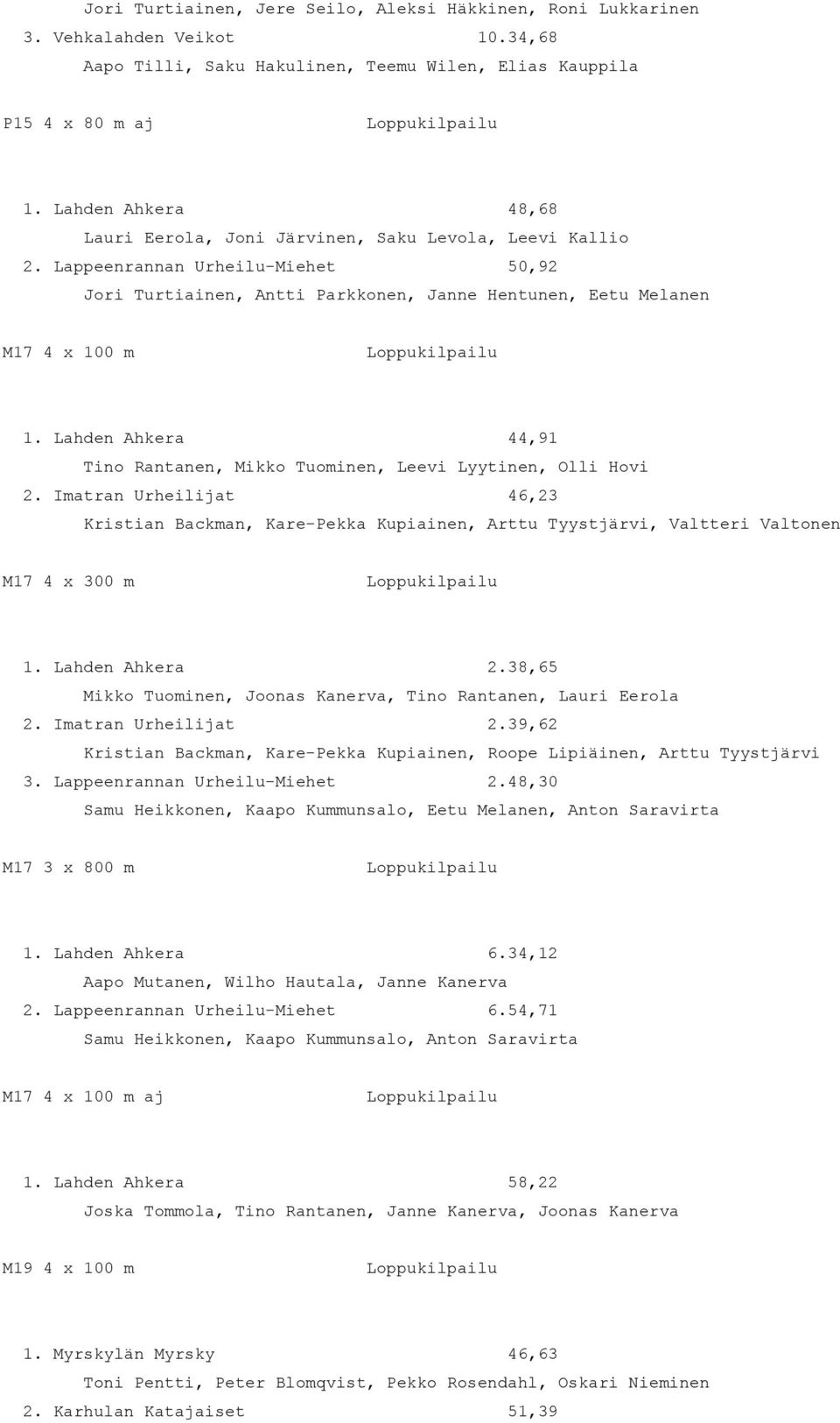 Lahden Ahkera 44,91 Tino Rantanen, Mikko Tuominen, Leevi Lyytinen, Olli Hovi 2. Imatran Urheilijat 46,23 Kristian Backman, Kare-Pekka Kupiainen, Arttu Tyystjärvi, Valtteri Valtonen M17 4 x 300 m 1.