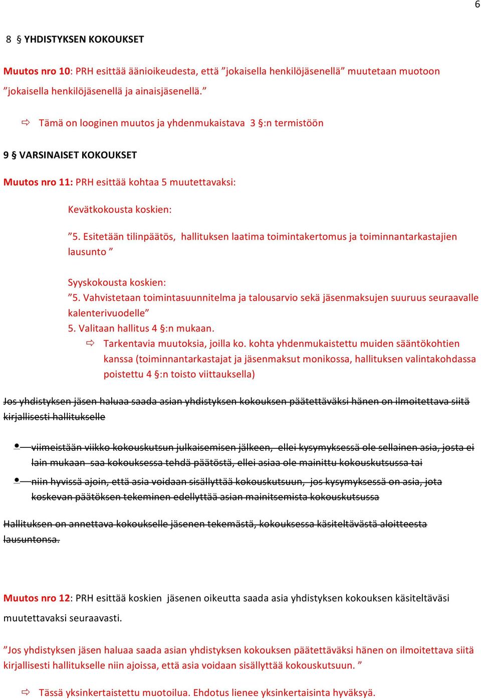 Esitetään tilinpäätös, hallituksen laatima toimintakertomus ja toiminnantarkastajien lausunto Syyskokousta koskien: 5.