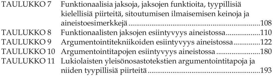 ..110 TAULUKKO 9 Argumentointitekniikoiden esiintyvyys aineistossa.