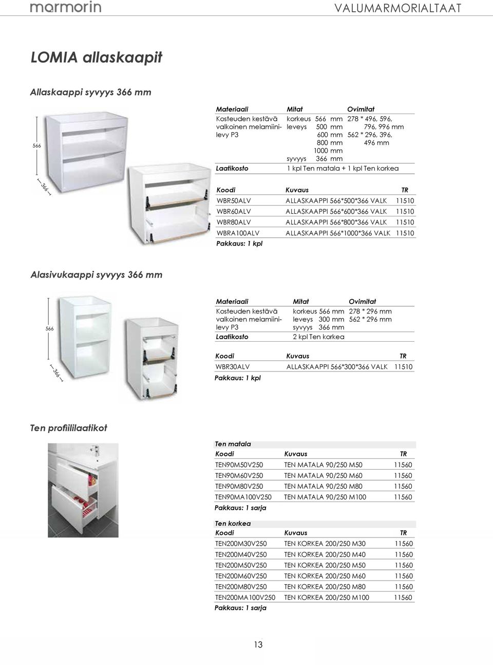 WBR80ALV ALLASKAAPPI 566*800*366 VALK 11510 WBRA100ALV ALLASKAAPPI 566*1000*366 VALK 11510 Alasivukaappi syvyys 366 mm 566 Materiaali Mitat Ovimitat Kosteuden kestävä valkoinen melamiinilevy P3